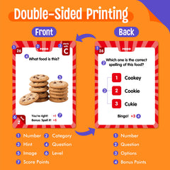 SpriteGru color-coded design for quick category and level identification.