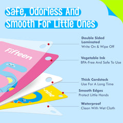 SpriteGru flashcards are travel-ready for on-the-go counting practice.