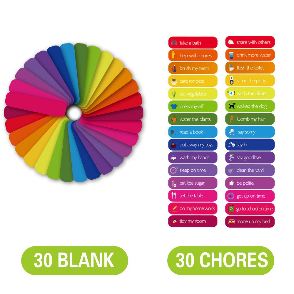 SpriteGru 60-chore illustration helps kids track tasks with color.