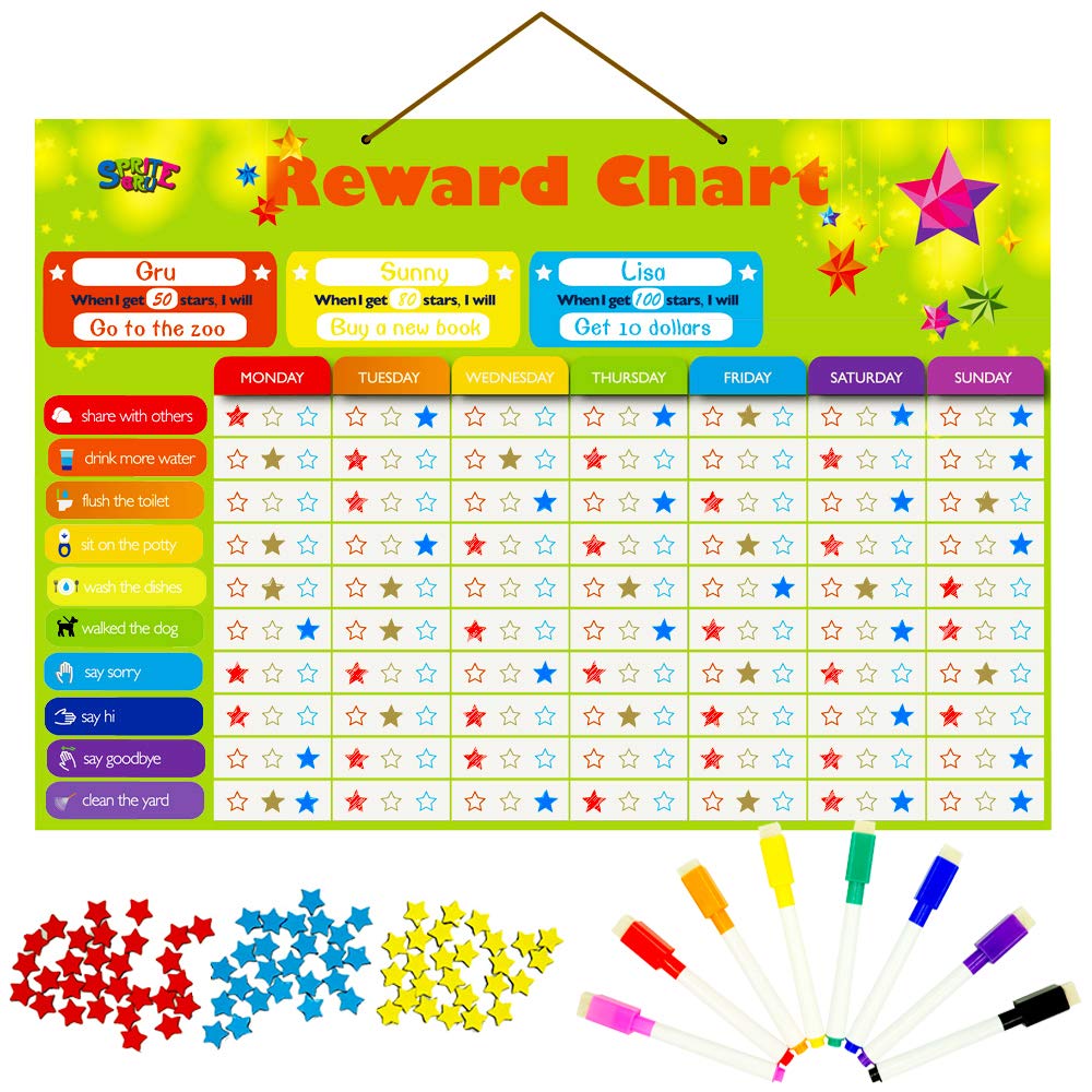 SpriteGru magnetic reward chart on fridge keeps chores visible for family motivation.