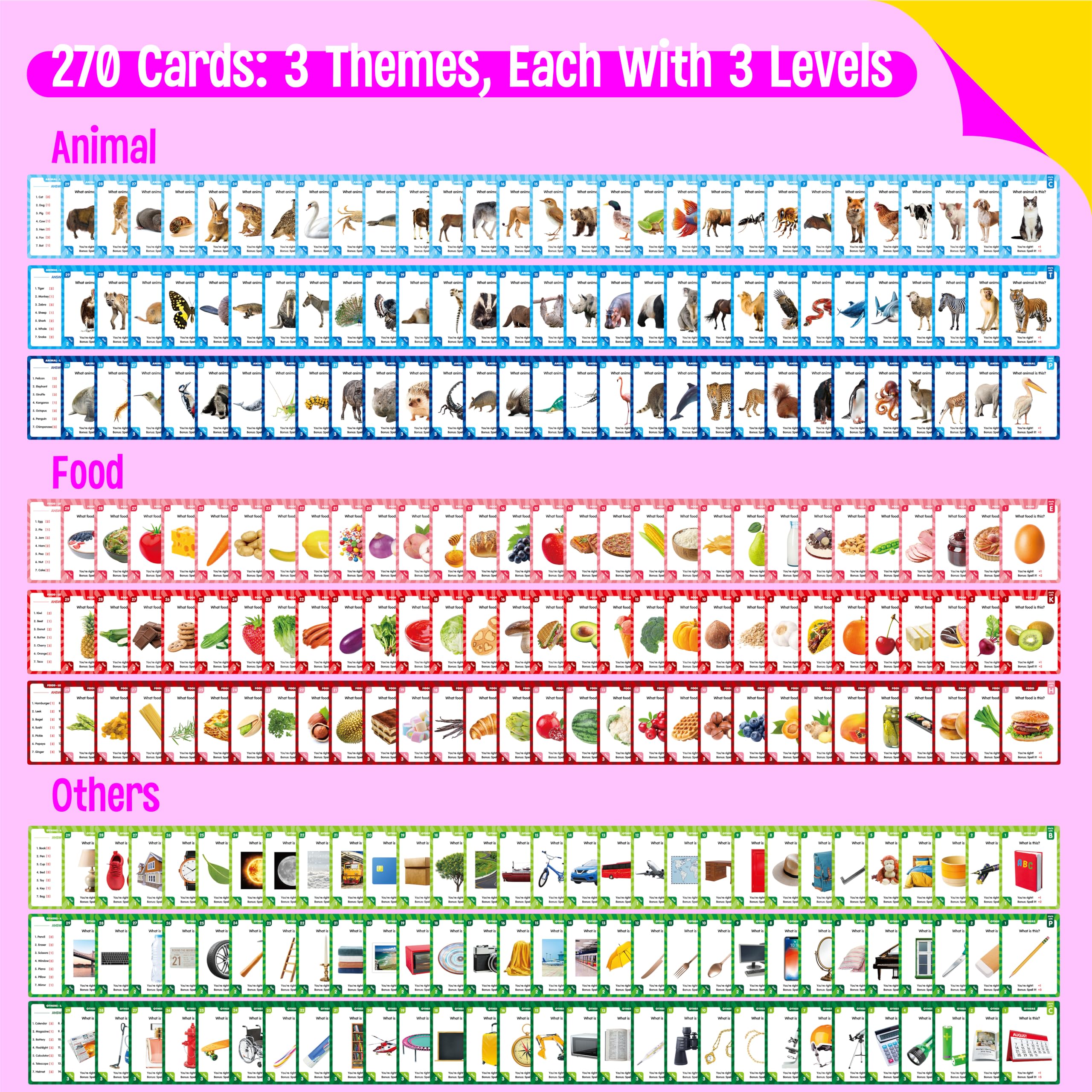 SpriteGru three-level difficulty guides learners from simple to complex words.