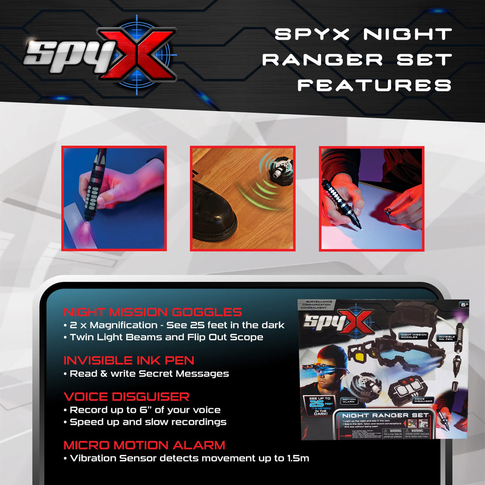 SpyX Night Ranger Set flip-out scope for daytime snooping.