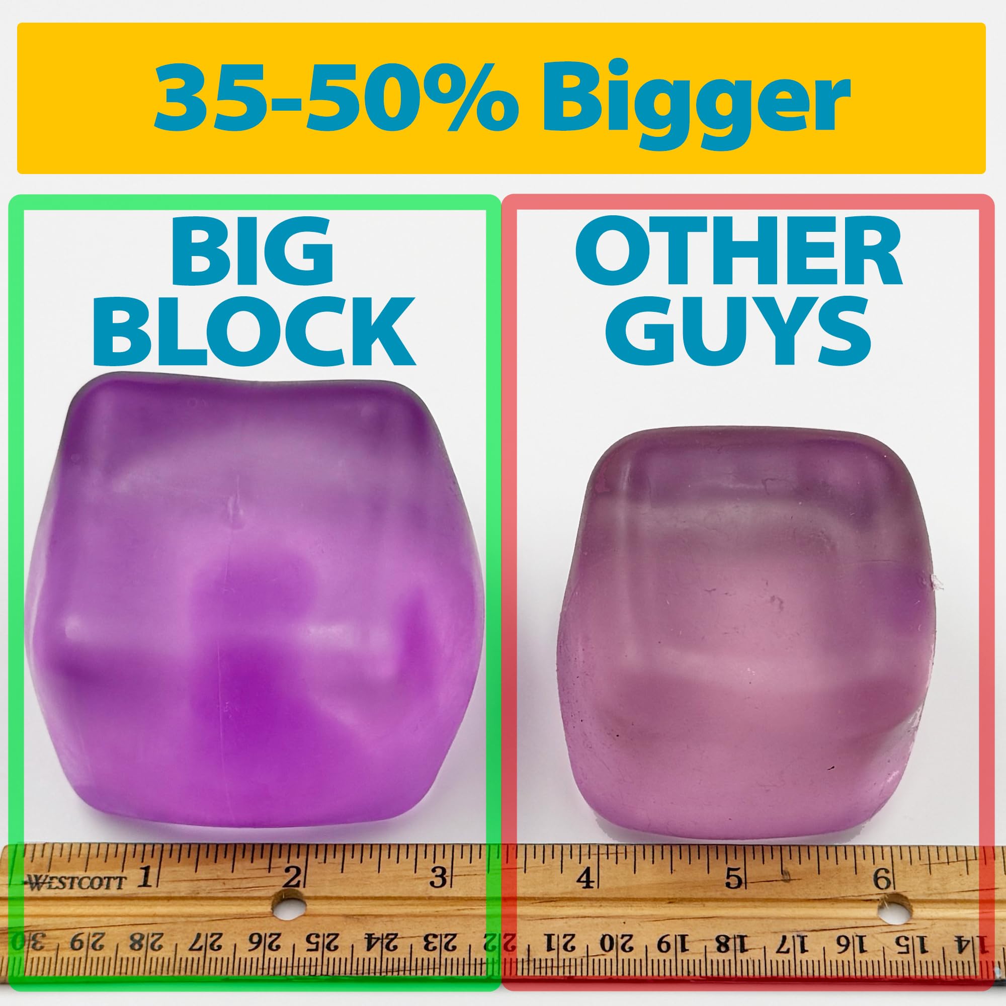 Squeez'M durability test scene demonstrating long-lasting squish