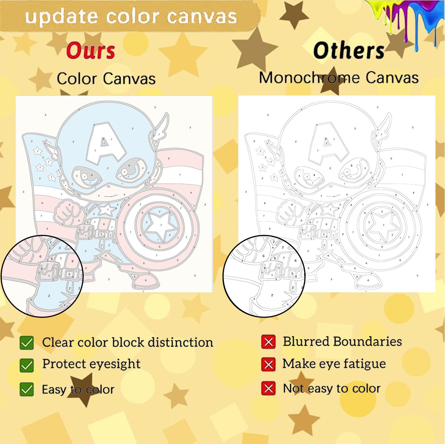 Sretoul cartoon designs on 8x8 canvases offer approachable creativity.