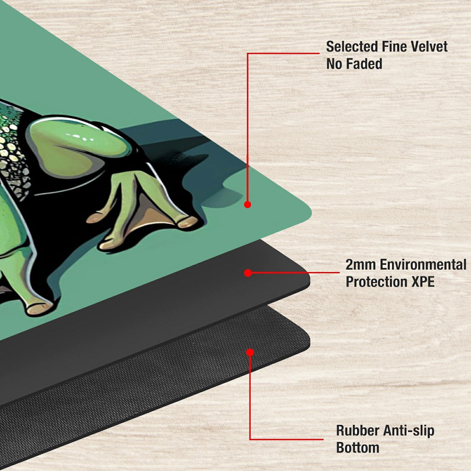 SROJDHFJB Non-slip-base keeps the mat stable on any desk.