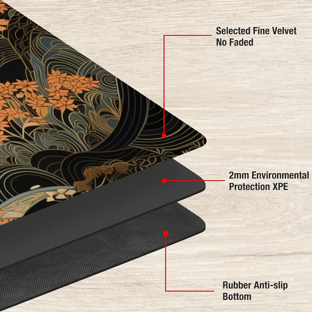 SROJDHFJB non-slip back keeps mat stable on any desk.