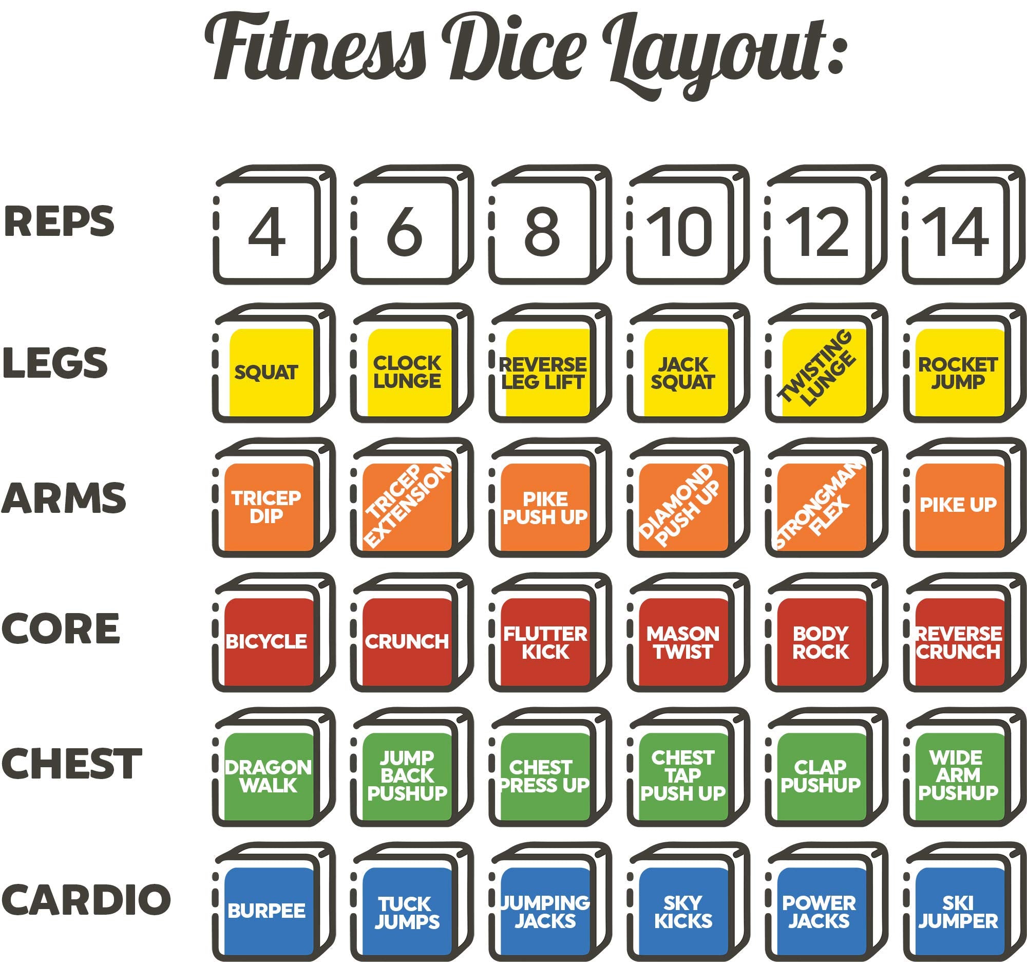 Stack 52 Quick Sweat Dice no equipment needed for anywhere workouts