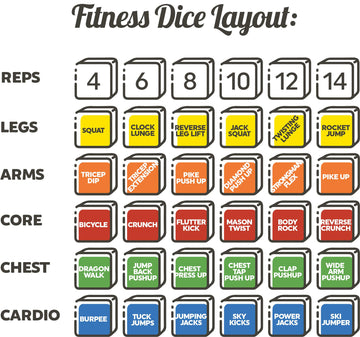 Stack 52 Quick Sweat Dice no equipment needed for anywhere workouts