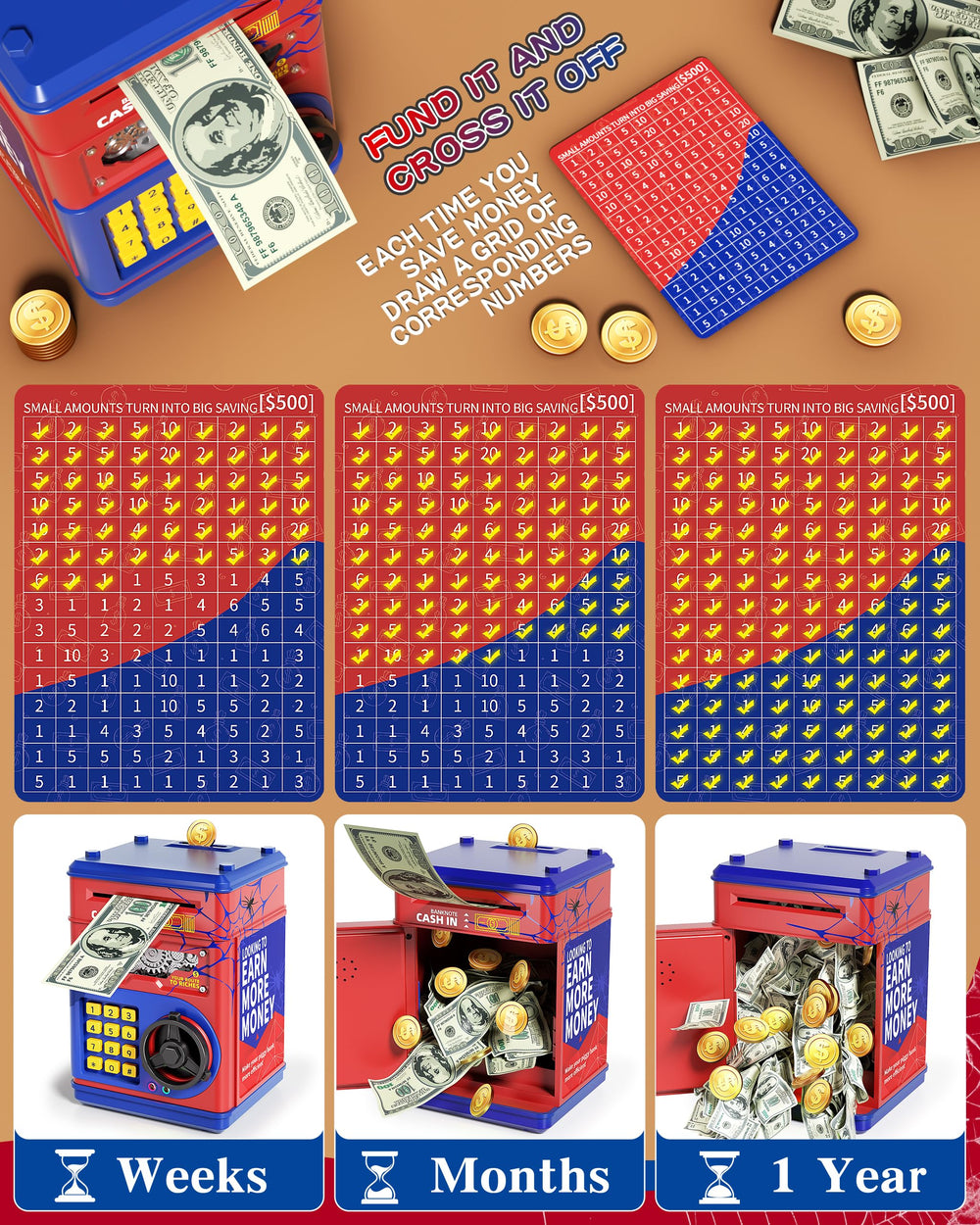 STACTCUTE piggy bank shows a 4-digit password system for secure access.