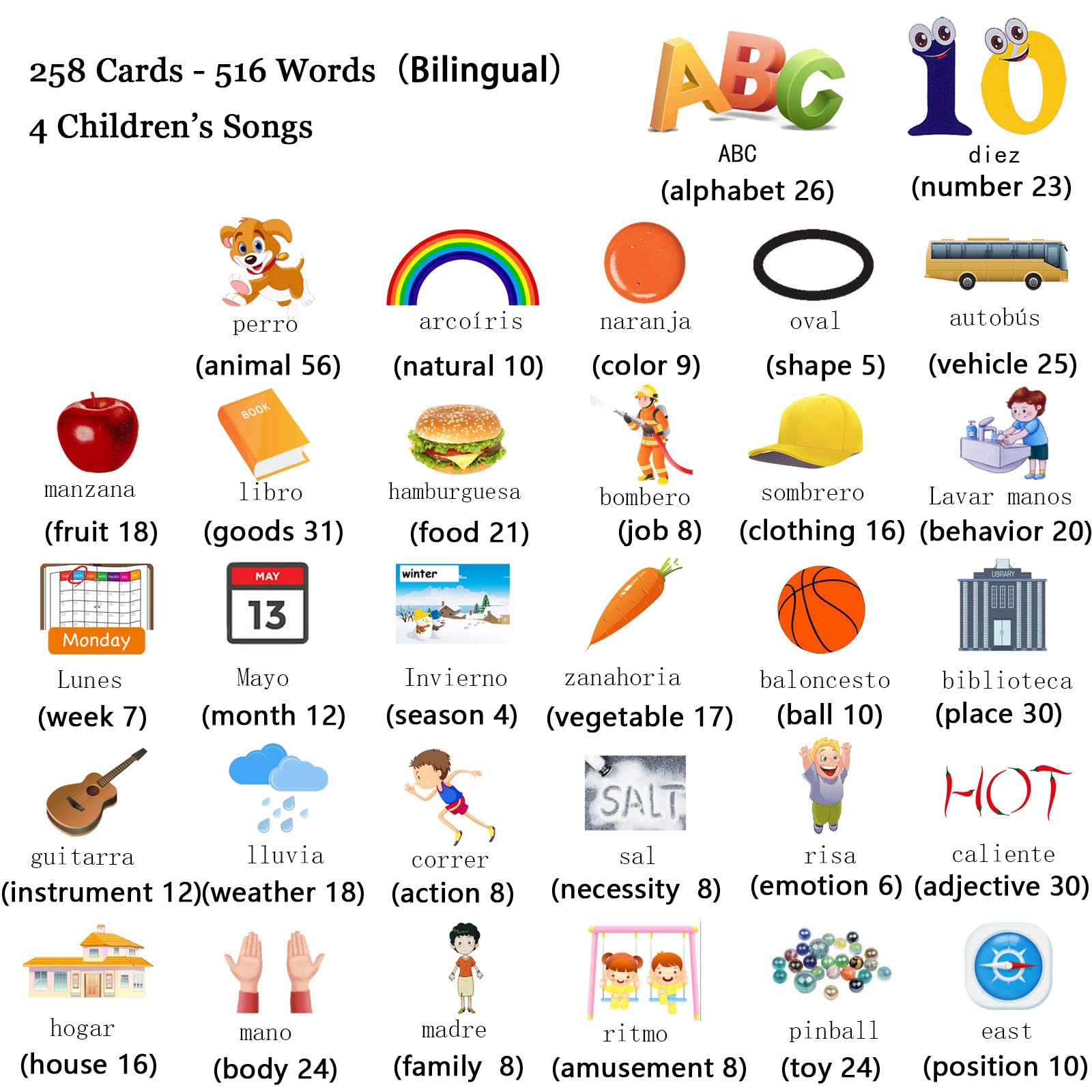 Startcan children's songs mode card highlighting musical learning during playtime