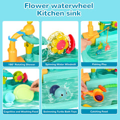 STBEIMEIMY battery-powered water pump enables continuous running water action
