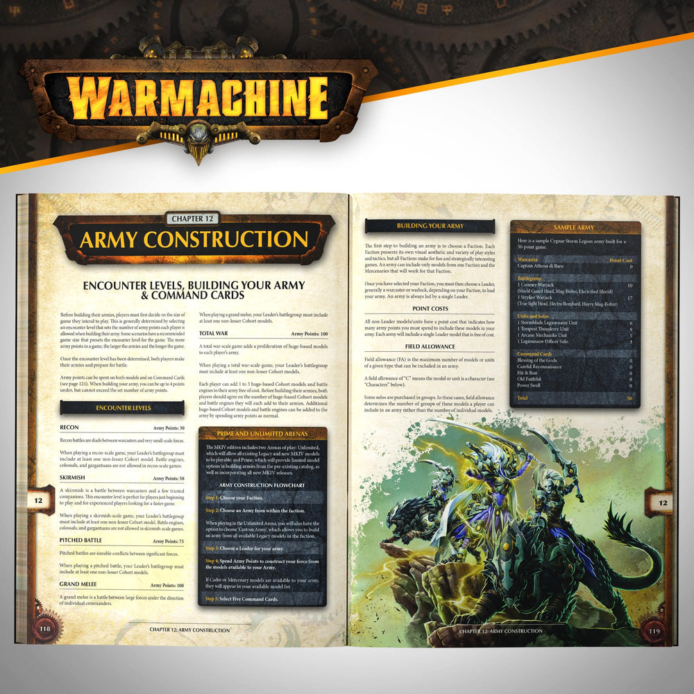 Steamforged Games Warmachine Core Book faction illustrations inspire army-building choices