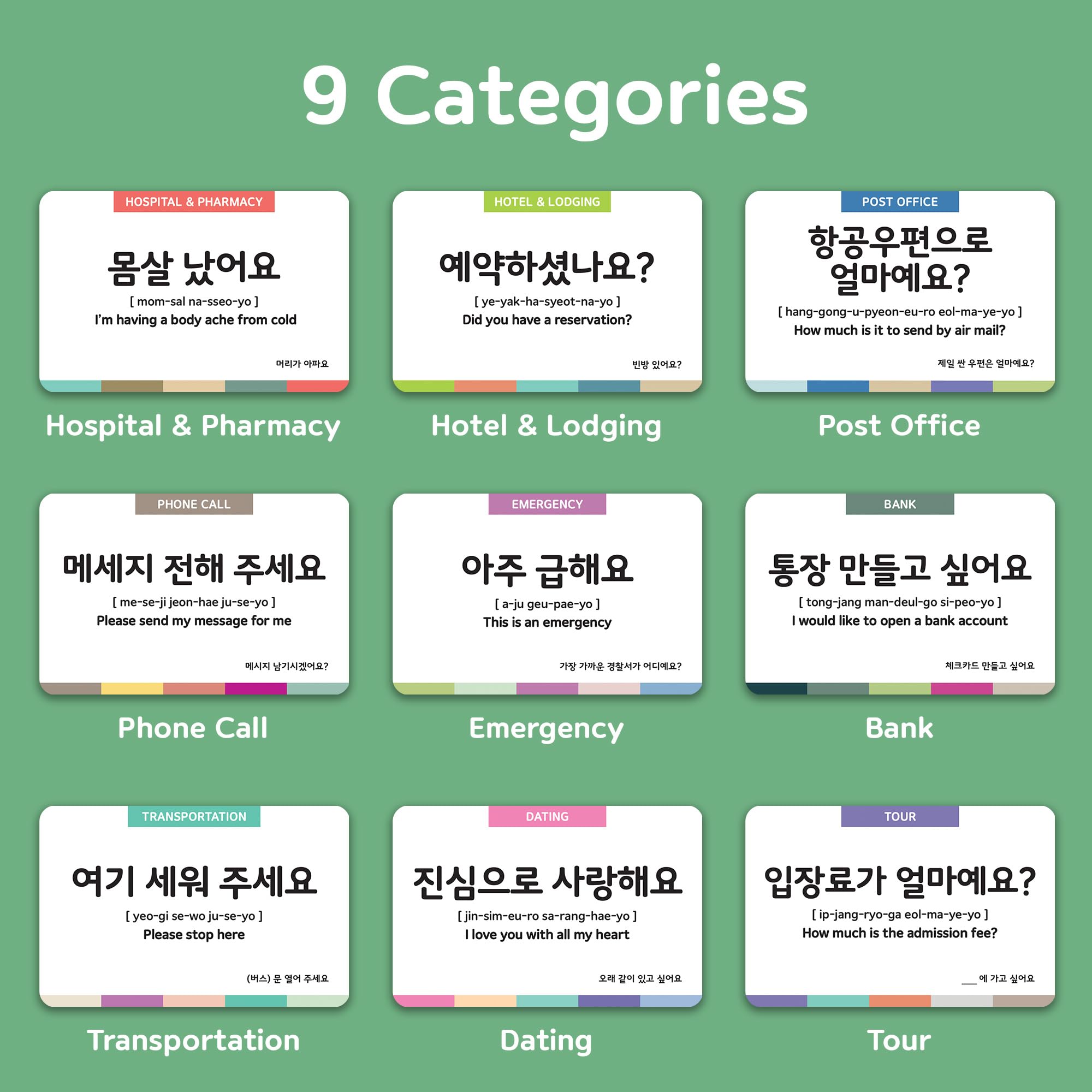Stellarsol Essential Dialogue flashcards Hangul, romanized, and English aid clear pronunciation practice.