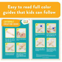 STEM Inventions kit contents showing four projects for classrooms