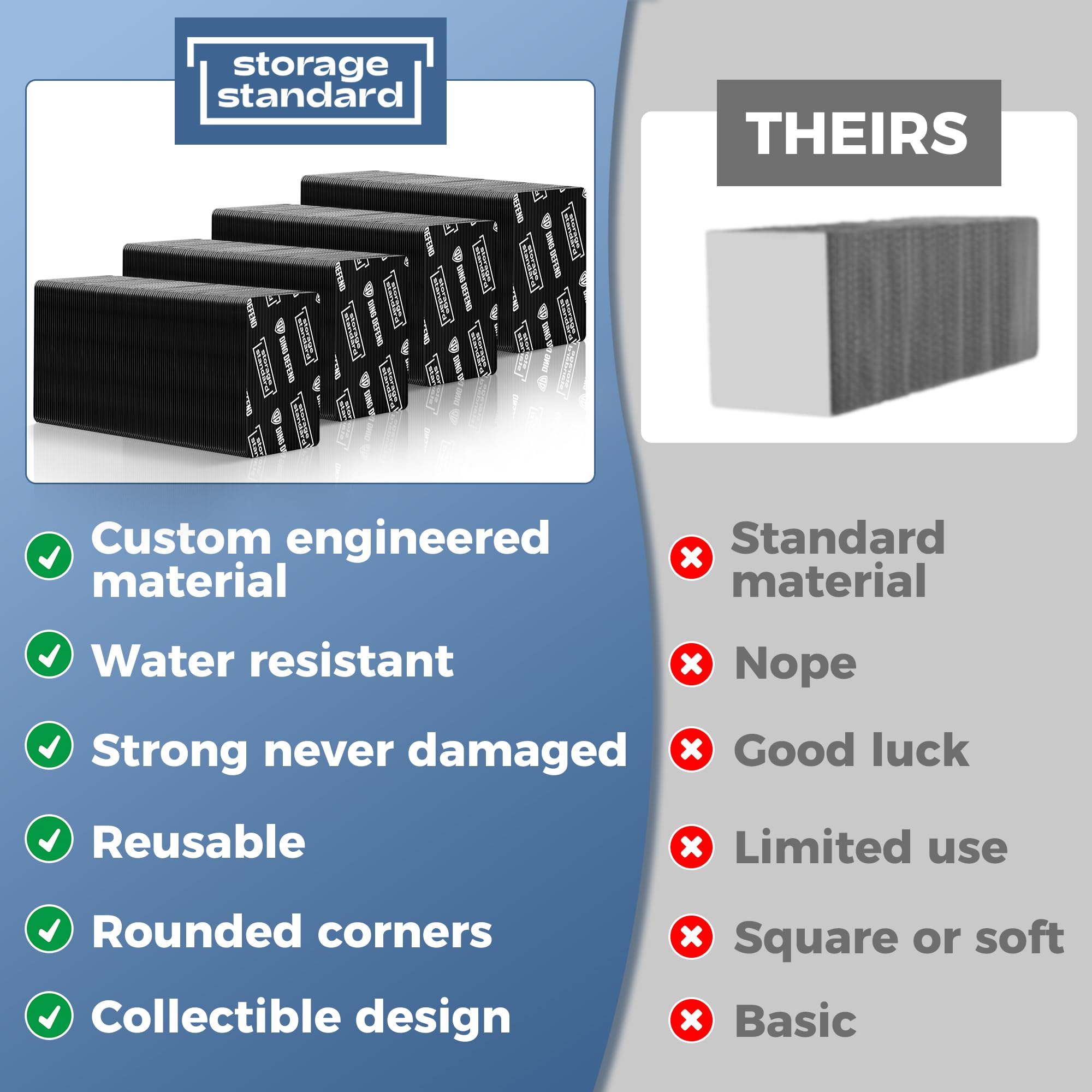 Storage Standard Ding Defend lightweight protector reduces shipping weight
