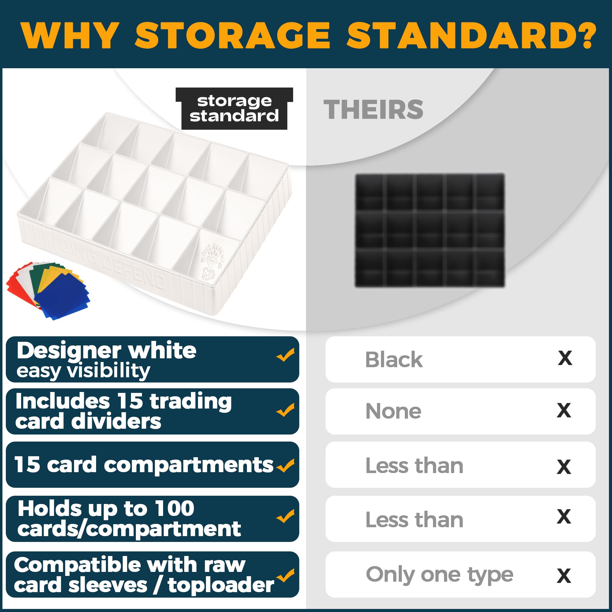 Storage Standard trading card organizer with sleeved cards shows protection and compatibility.