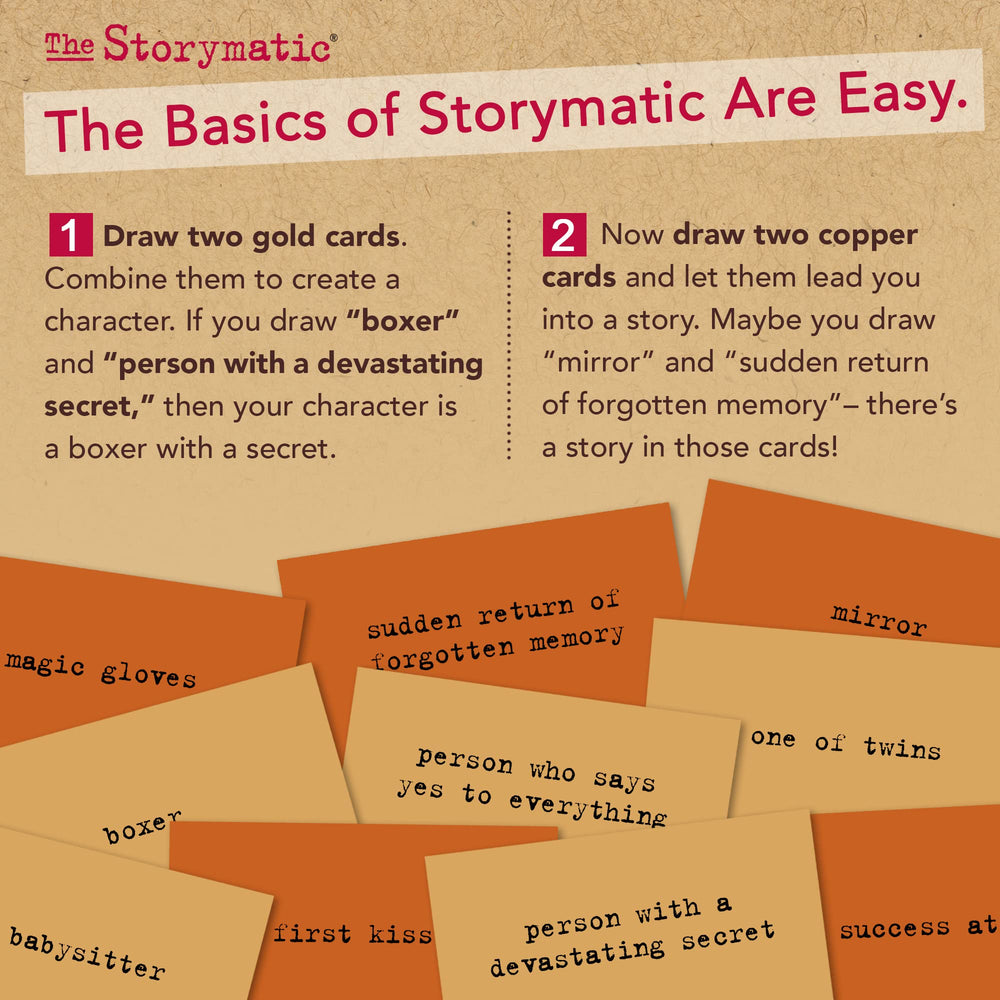 The Storymatic Classic character and complication cards inspire dynamic plots and engaging storytelling.