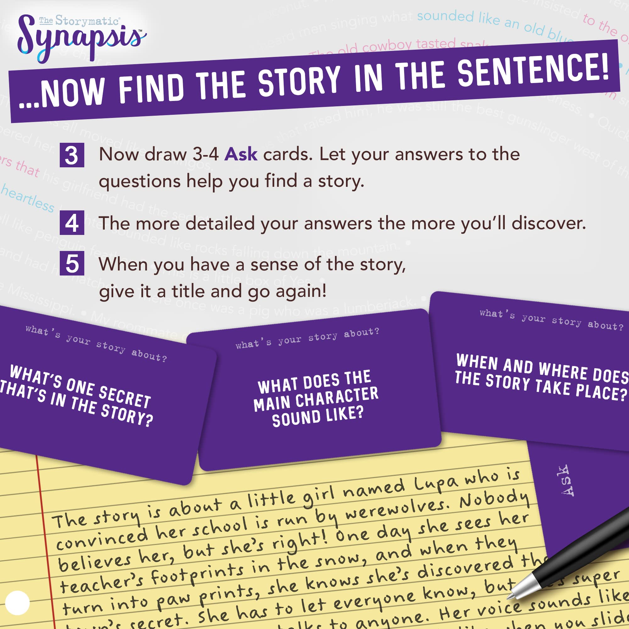Storymatic Synapsis group play session captures collaborative storytelling in action