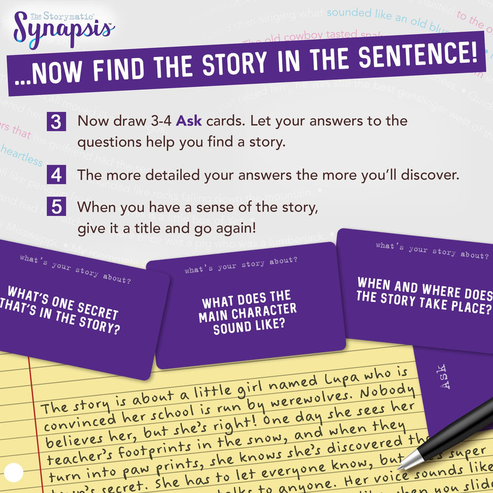 Storymatic Synapsis group play session captures collaborative storytelling in action