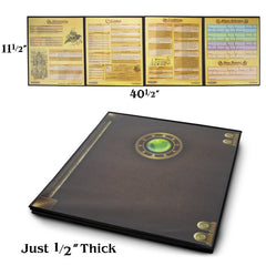 Stratagem Master’s Tome reference pages included for D&D 5e and Pathfinder