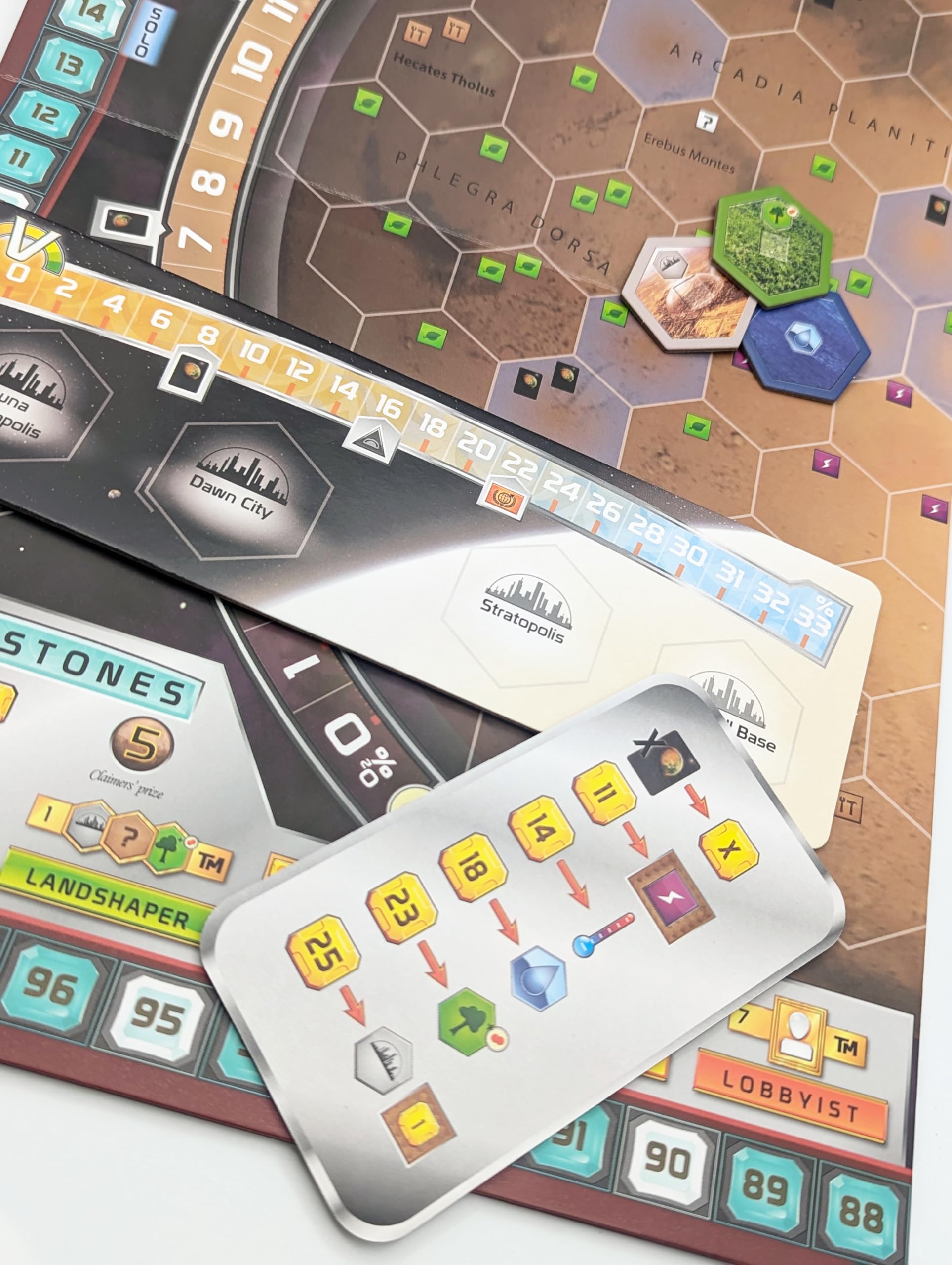 Stronghold Amazonis & Vastitas supports 1-5 players for varied sessions