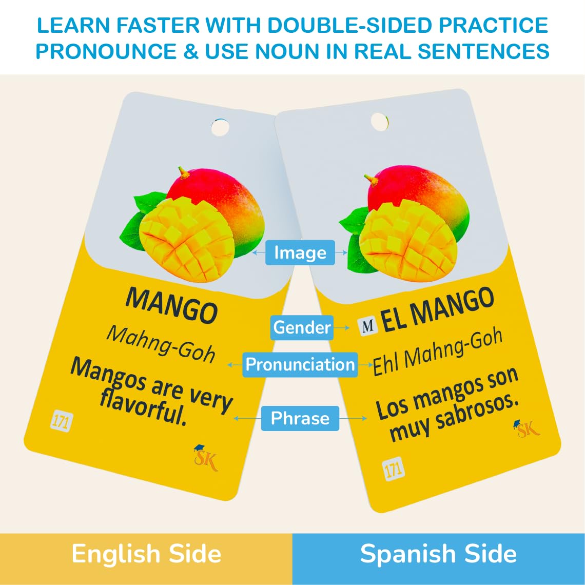 Study Key foods and spices flashcards for practical kitchen vocabulary