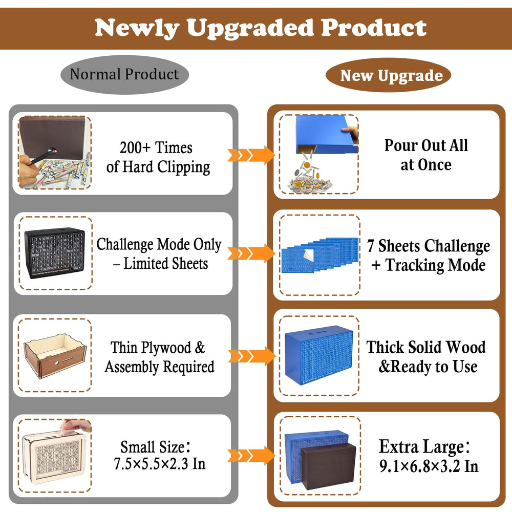 Suifaly solid wood construction ensures a sturdy saving companion.