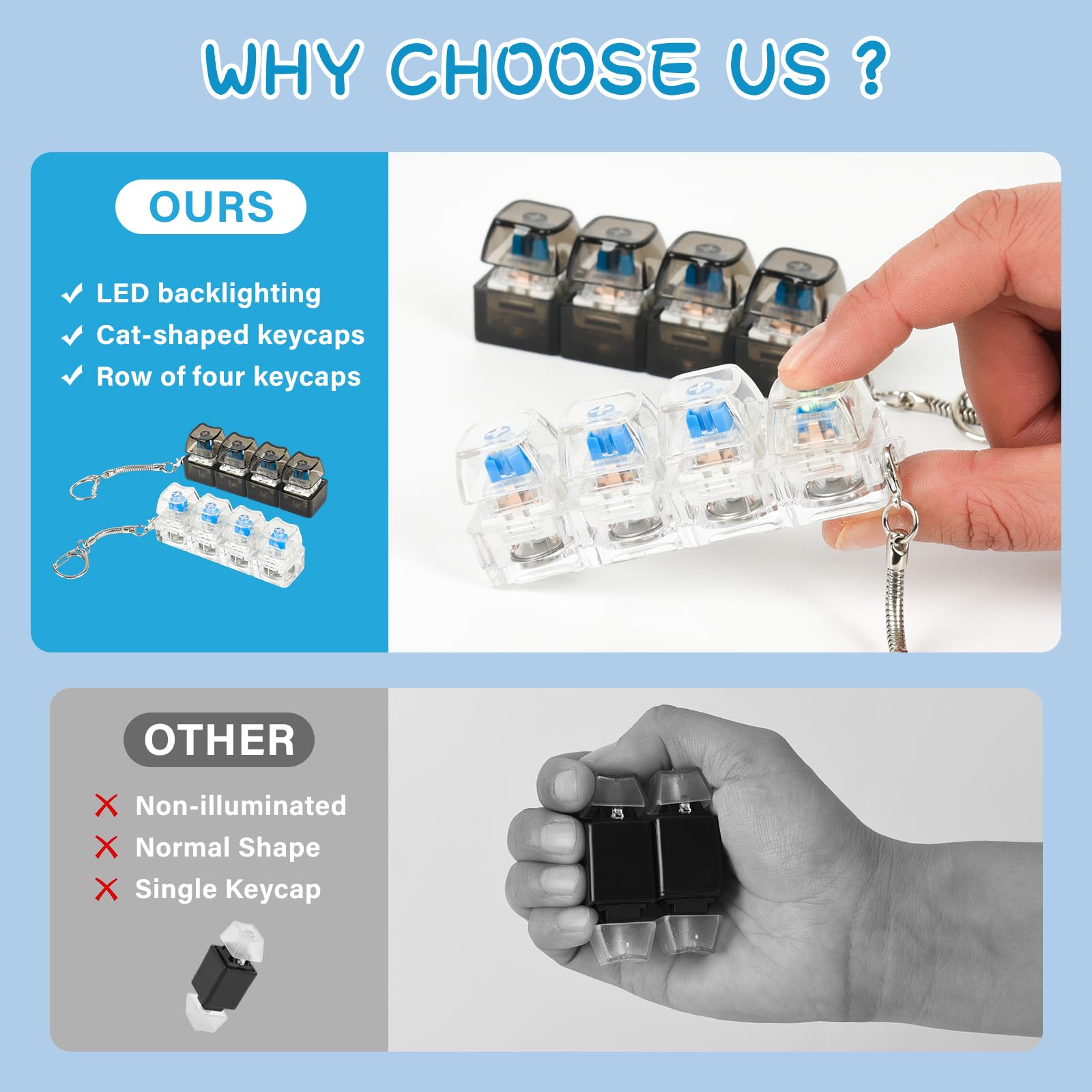 Sumgsn LED-lit cat keycap provides engaging visuals during use.