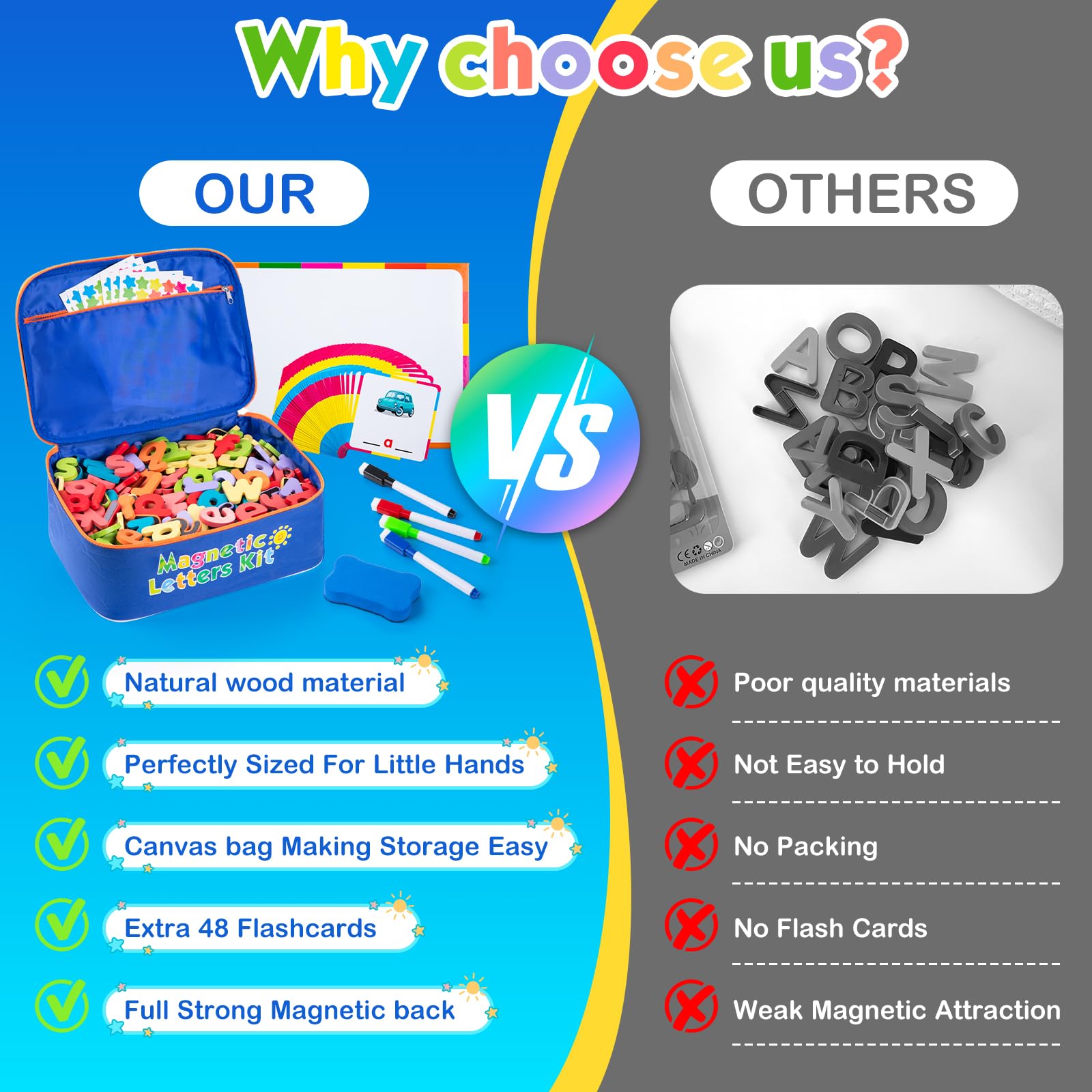 Sundaymot educational toy set encourages phonics and word recognition in engaging ways.