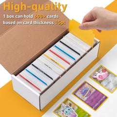 SUNEZLGO waterproof cover protects cards from spills and moisture.