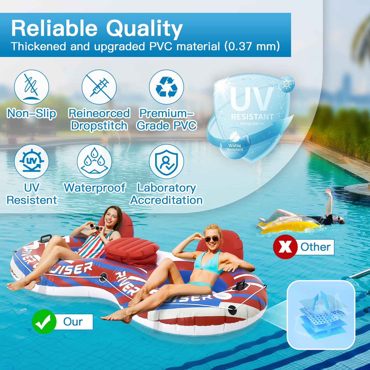Sunrio UV resistant BPA-free fabric resists sun and splash exposure for longer use.