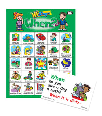 Super Duper illustrated cards reinforcing Wh-question comprehension