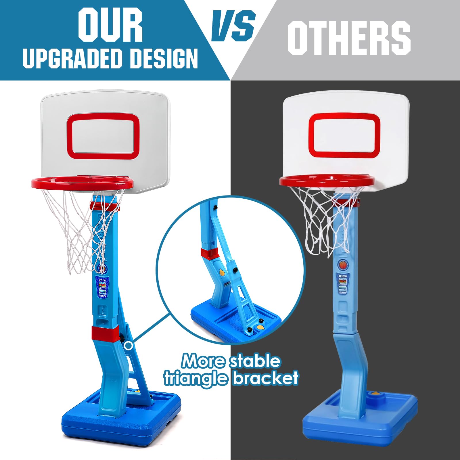 SUPER JOY height-adjustable hoop adapts as kids grow taller and more skilled