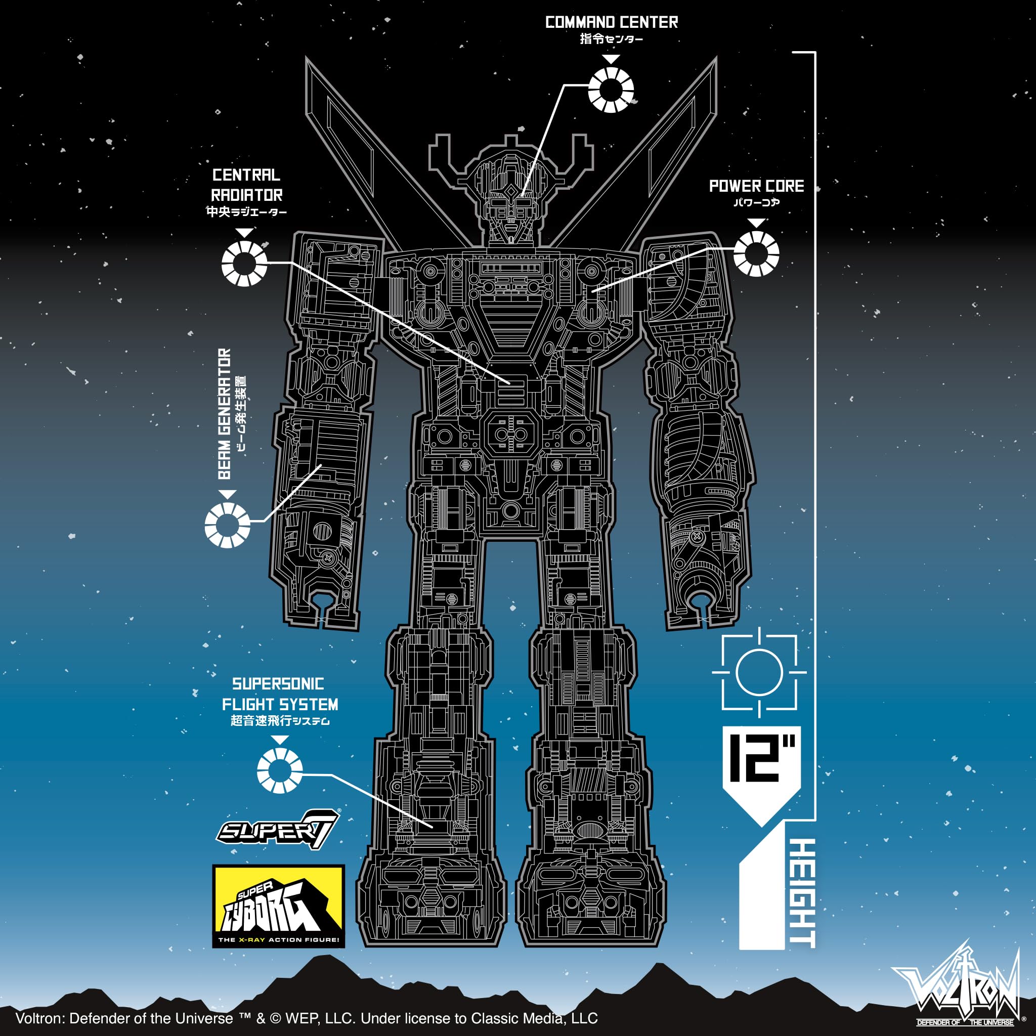 Premium paint detail on Super Cyborg Voltron emphasizes bold retro colors.