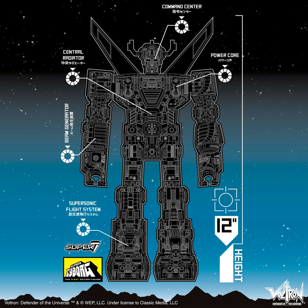 Premium paint detail on Super Cyborg Voltron emphasizes bold retro colors.