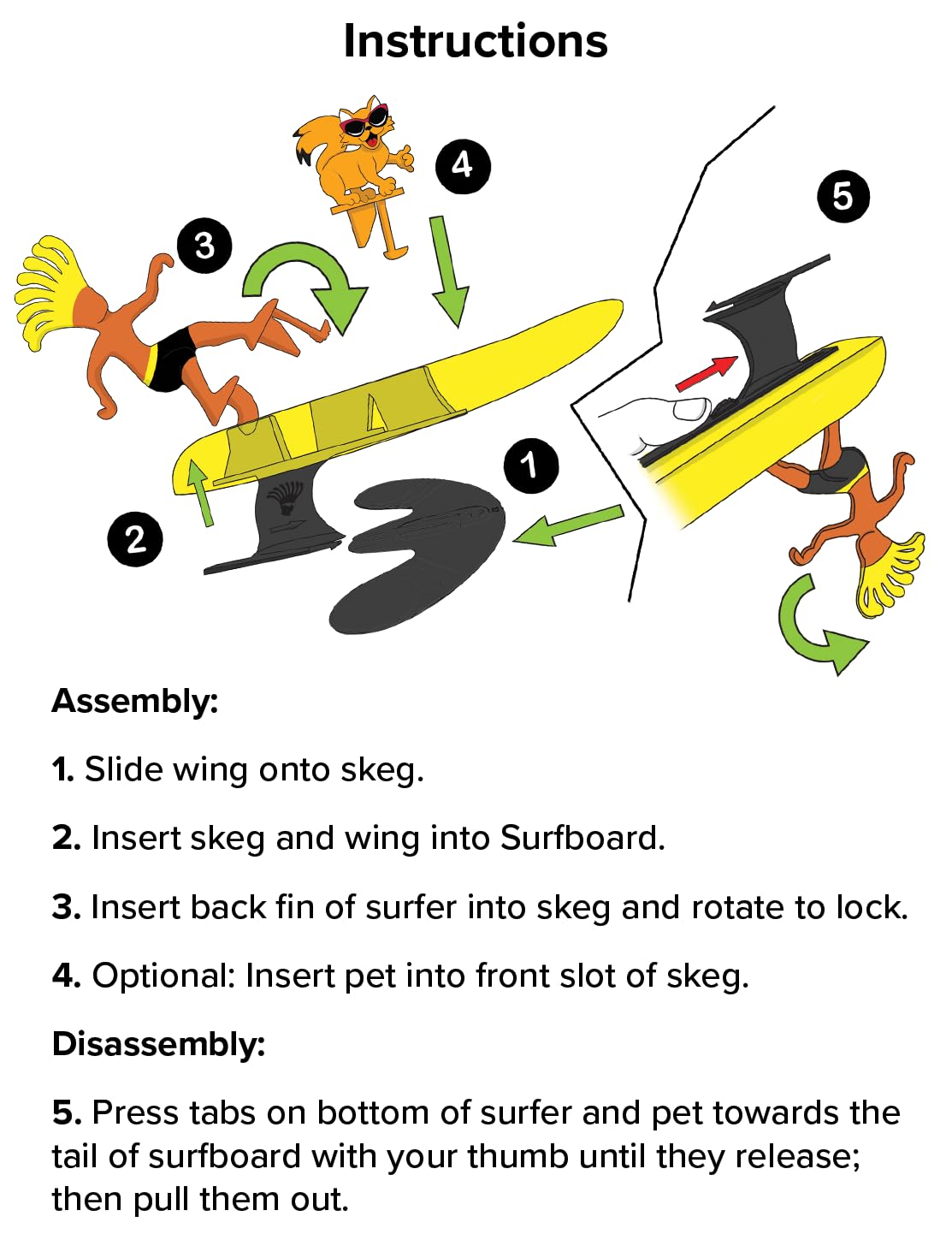 Surfer Dudes wing and skeg assembly enhances stability mid-wave.