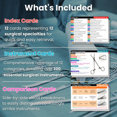 Surgical Instruments Flashcards show high-resolution photos with tip views for identification