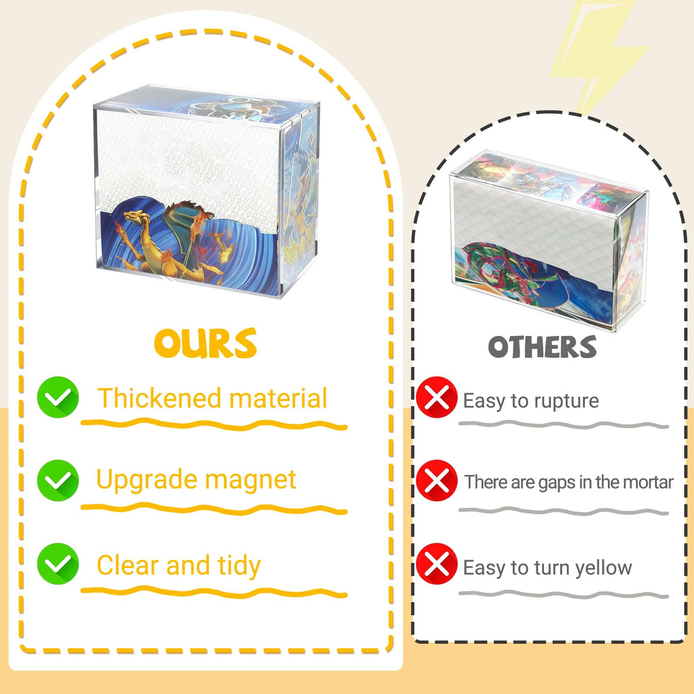 SUVQWJT magnetic lid design enables easy, secure display access.