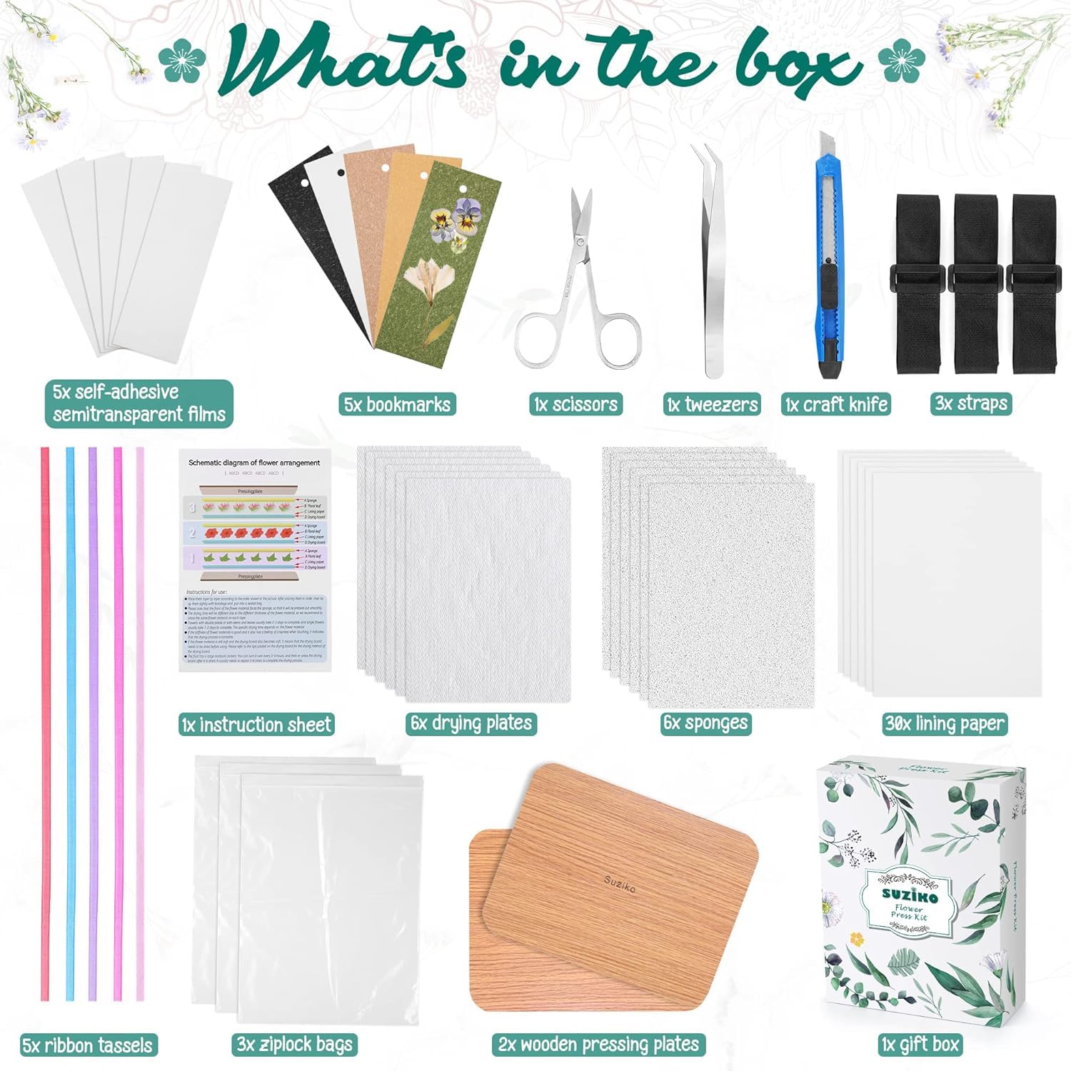 Suziko press kit contents including papers, straps, and tools