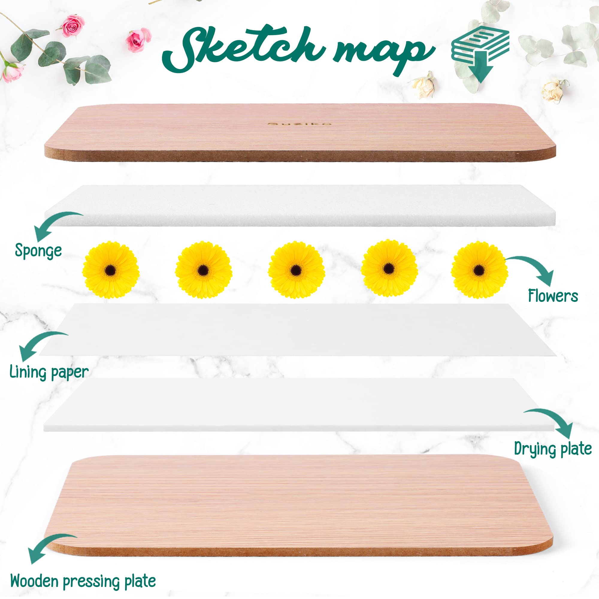 Suziko beginner-friendly instruction guide with step-by-step tips