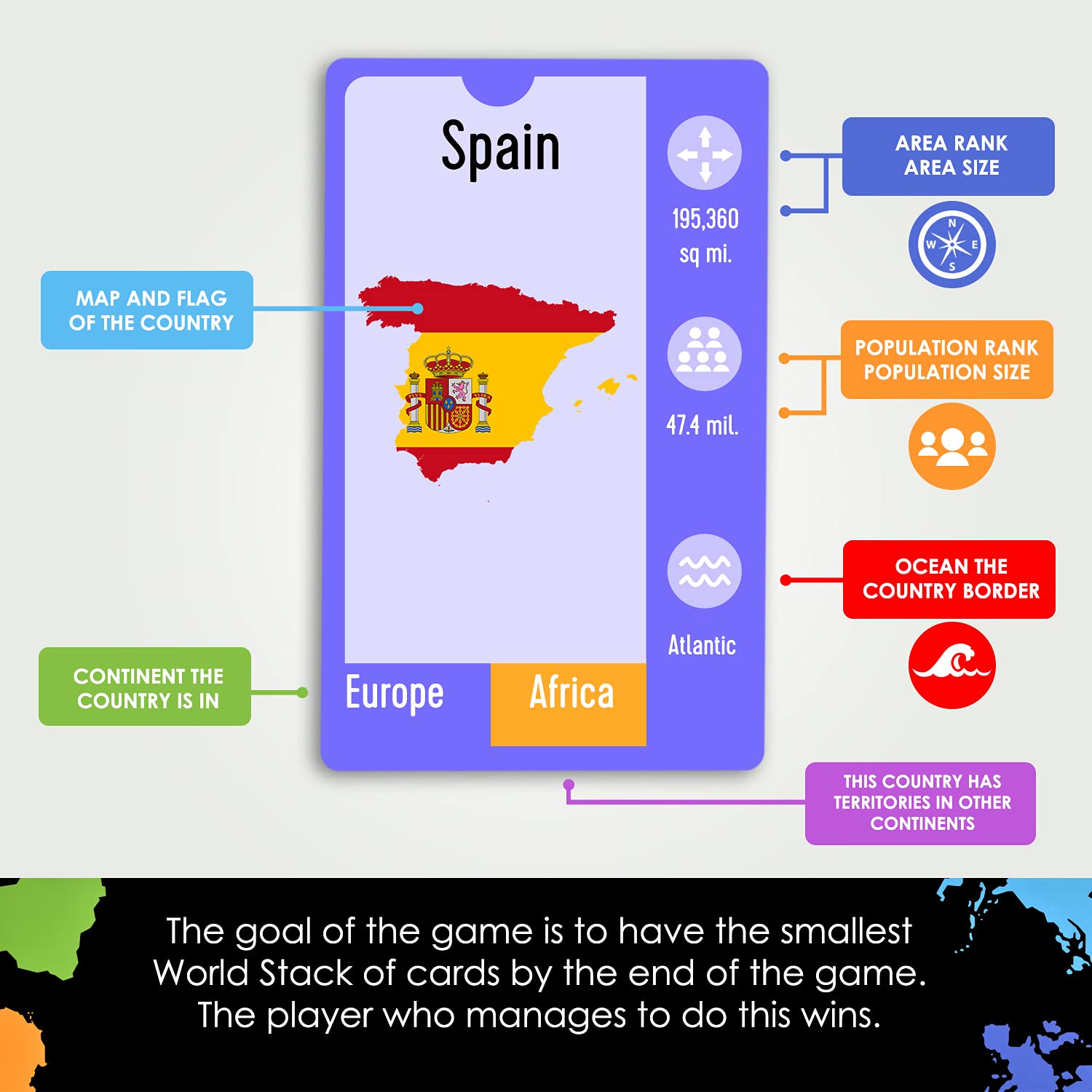 Sweep the World card game globe map visuals inspire global exploration.