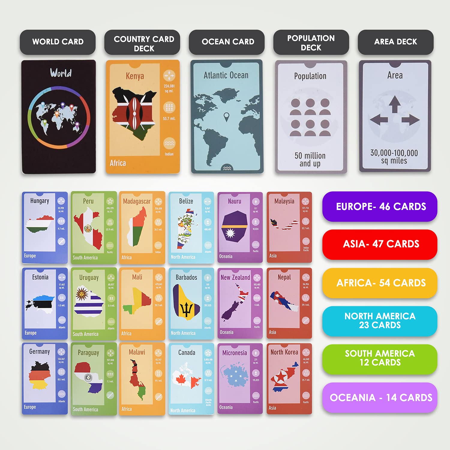 Sweep the World card game players around table in competitive family play.