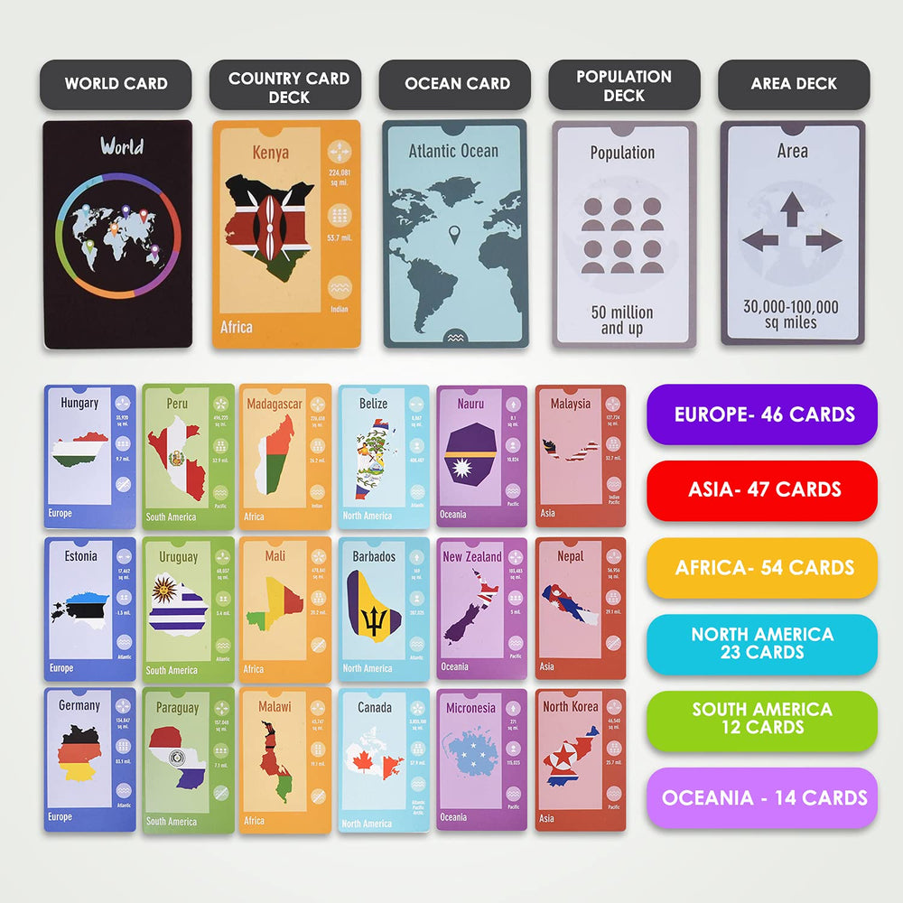 Sweep the World card game players around table in competitive family play.