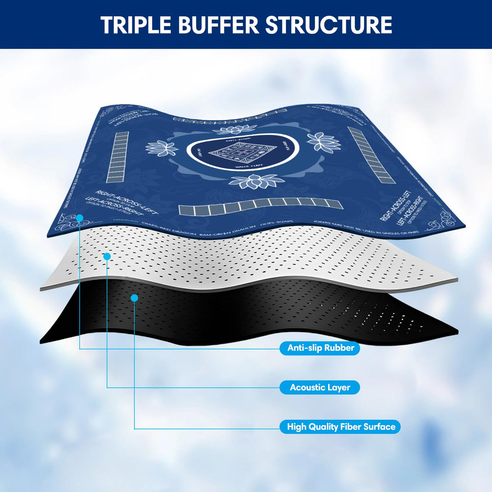 Sweetone Mahjong Mat highlights noise-dampening fiber top for quiet play.