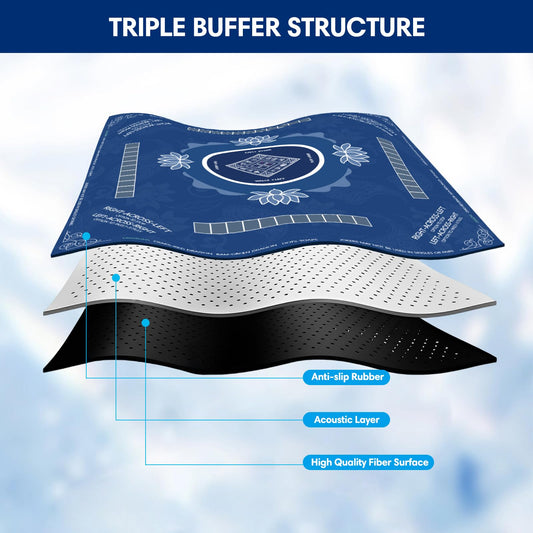 Sweetone Mahjong Mat highlights noise-dampening fiber top for quiet play.