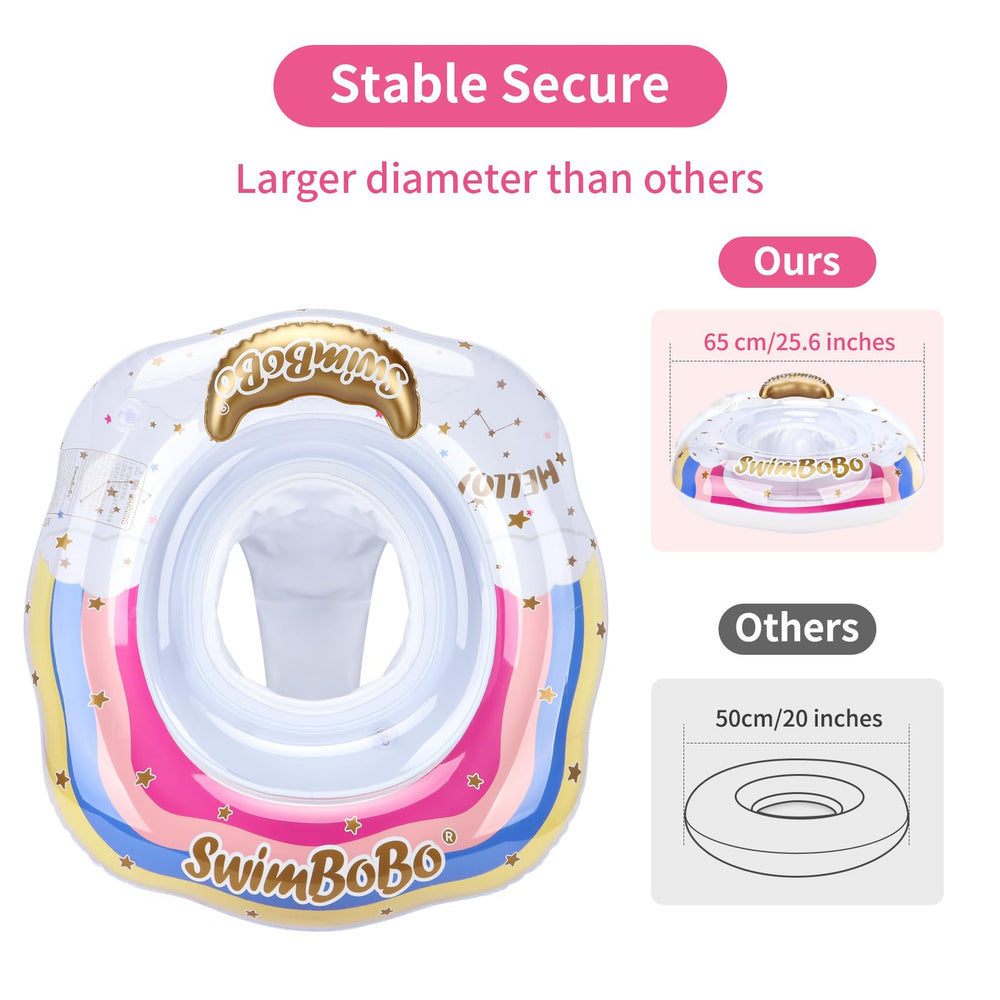 Swimbobo Rainbow float features dual air chambers for stable buoyancy.