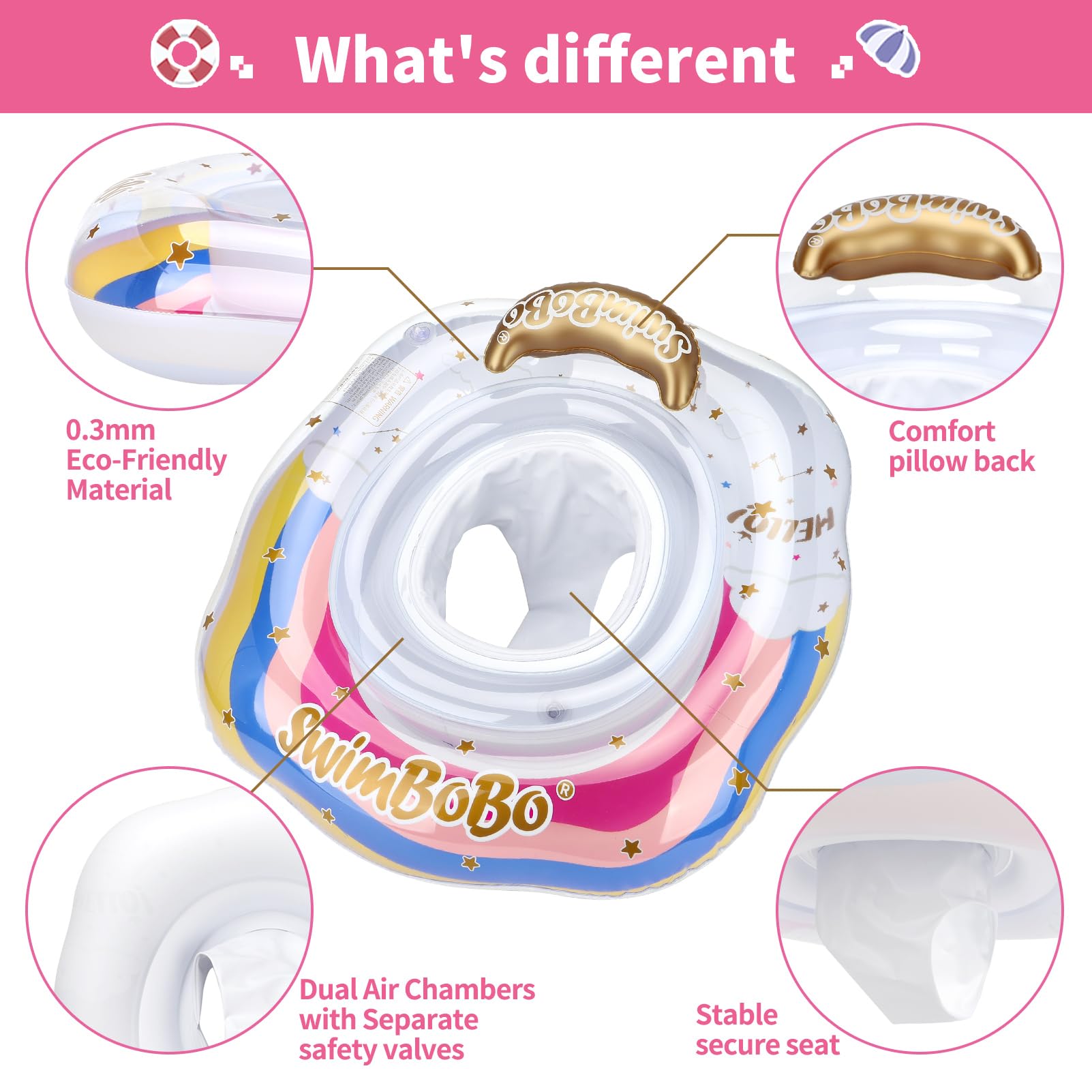 Swimbobo rainbow float with quick valves for fast inflation and deflation.
