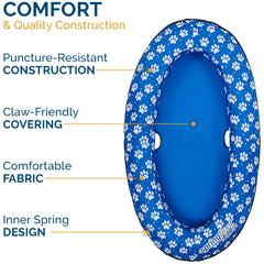 SwimWays Paddle Paws raft showing Jet Valve for quick inflation and deflation