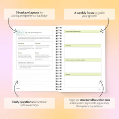 Switch Research Self-Love 13-week structure guides steady personal growth.