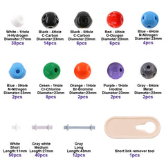 Swpeet atom color coding highlights elemental identity and bonds